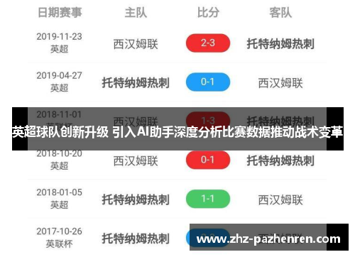英超球队创新升级 引入AI助手深度分析比赛数据推动战术变革 英超球队创新升级 引入AI助手深度分析比赛数据推动战术变革