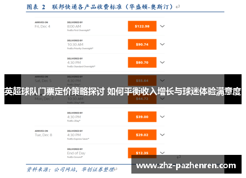 英超球队门票定价策略探讨 如何平衡收入增长与球迷体验满意度 英超球队门票定价策略探讨 如何平衡收入增长与球迷体验满意度