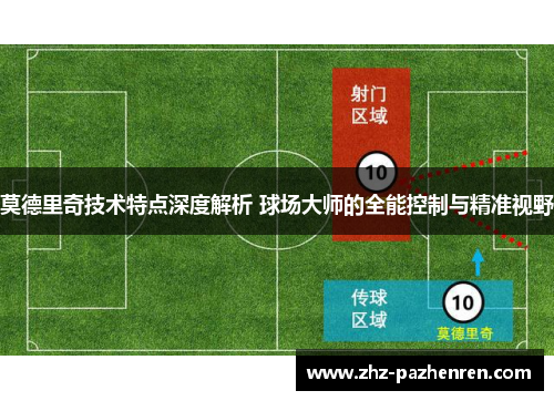 莫德里奇技术特点深度解析 球场大师的全能控制与精准视野