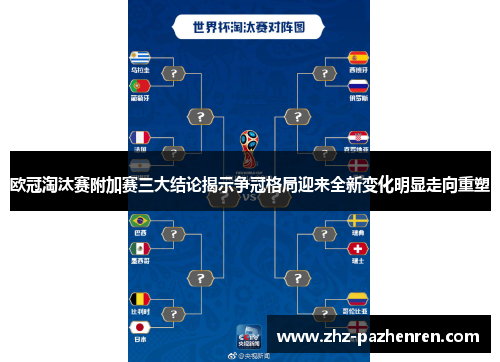 欧冠淘汰赛附加赛三大结论揭示争冠格局迎来全新变化明显走向重塑