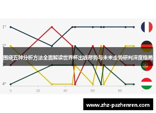 围绕五种分析方法全面解读世界杯出线形势与未来走势研判深度格局 围绕五种分析方法全面解读世界杯出线形势与未来走势研判深度格局