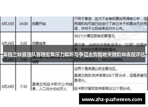 英格兰联赛强队赛程密集压力解析与争冠走势前瞻关键阶段表现评估 英格兰联赛强队赛程密集压力解析与争冠走势前瞻关键阶段表现评估