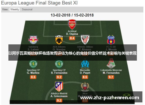 以阿尔瓦雷斯欧联杯临场发挥评估为核心的竞技价值分析战术影响与关键表现