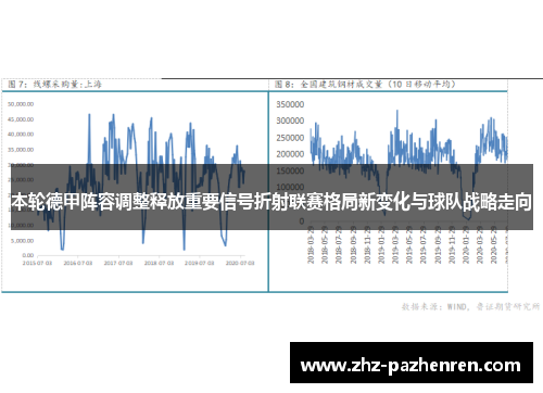 本轮德甲阵容调整释放重要信号折射联赛格局新变化与球队战略走向 本轮德甲阵容调整释放重要信号折射联赛格局新变化与球队战略走向