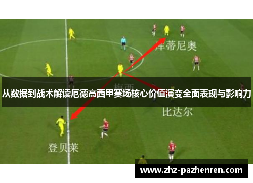 从数据到战术解读厄德高西甲赛场核心价值演变全面表现与影响力