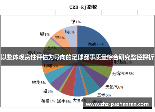 以整体观赏性评估为导向的足球赛事质量综合研究路径探析